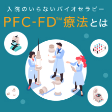 「入院のいらないバイオセラピー PFC-FD療法とは？」のポスター写真